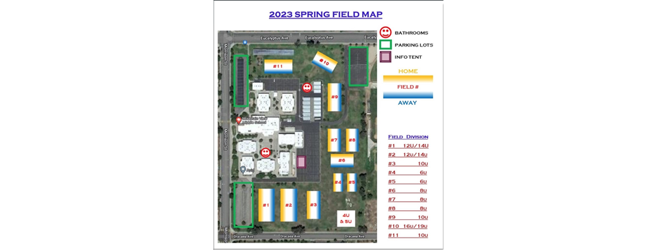 Field Map